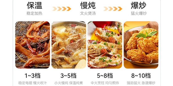 商用煲仔爐 商用煲仔爐