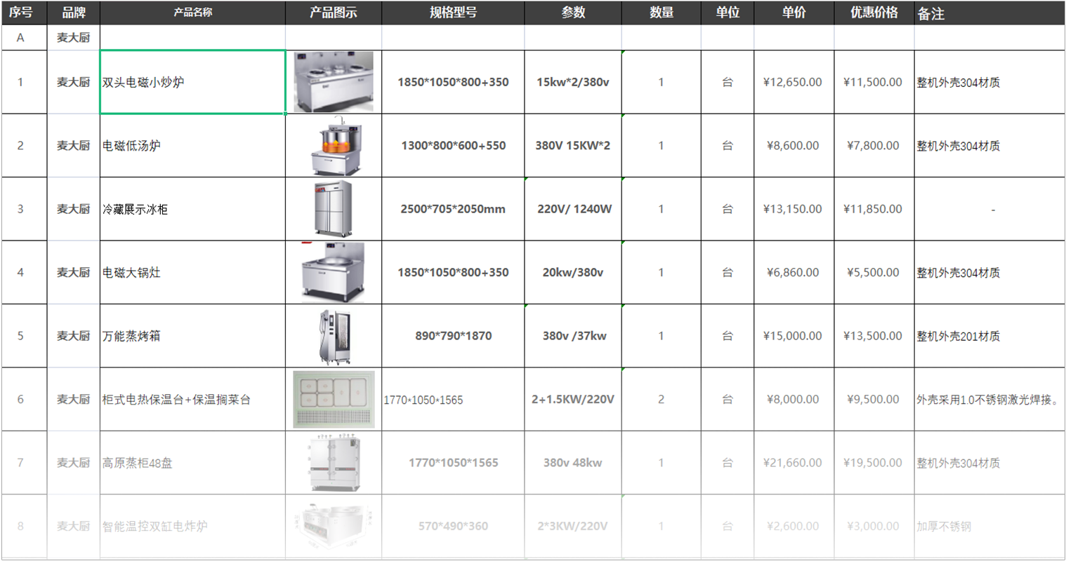 現(xiàn)場勘測，急速合理規(guī)劃搭配方案及報價