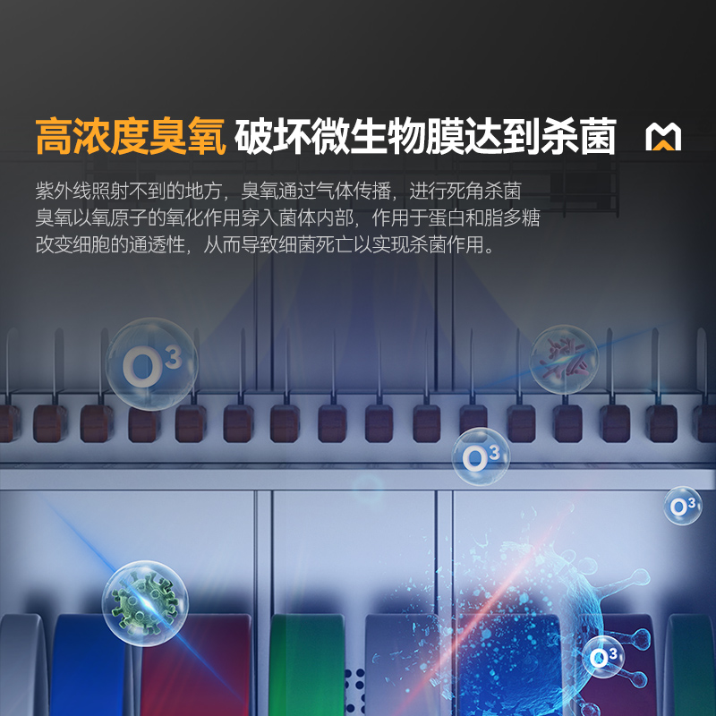 麥大廚智能款單門雙層刀具砧板組合臭氧紫外線熱風(fēng)循環(huán)消毒柜