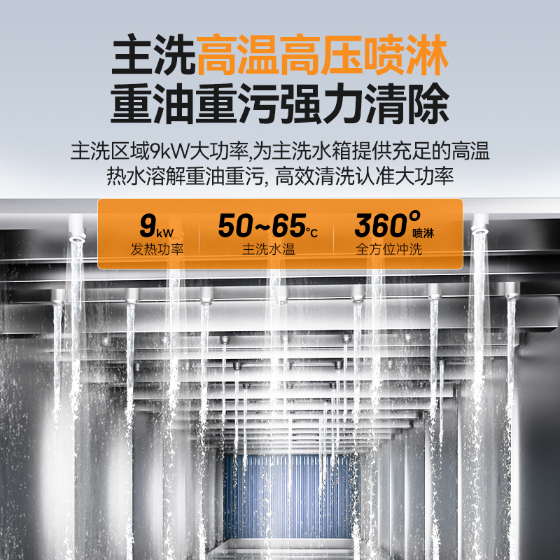 麥大廚旗艦款4.45m斜插式單缸雙噴淋單烘干洗碗機