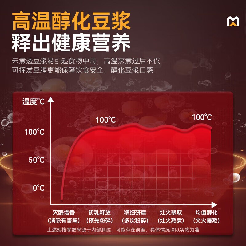 麥大廚商用至尊款雙層豆?jié){機(jī)全自動(dòng)干濕兩用磨煮一體機(jī)40L