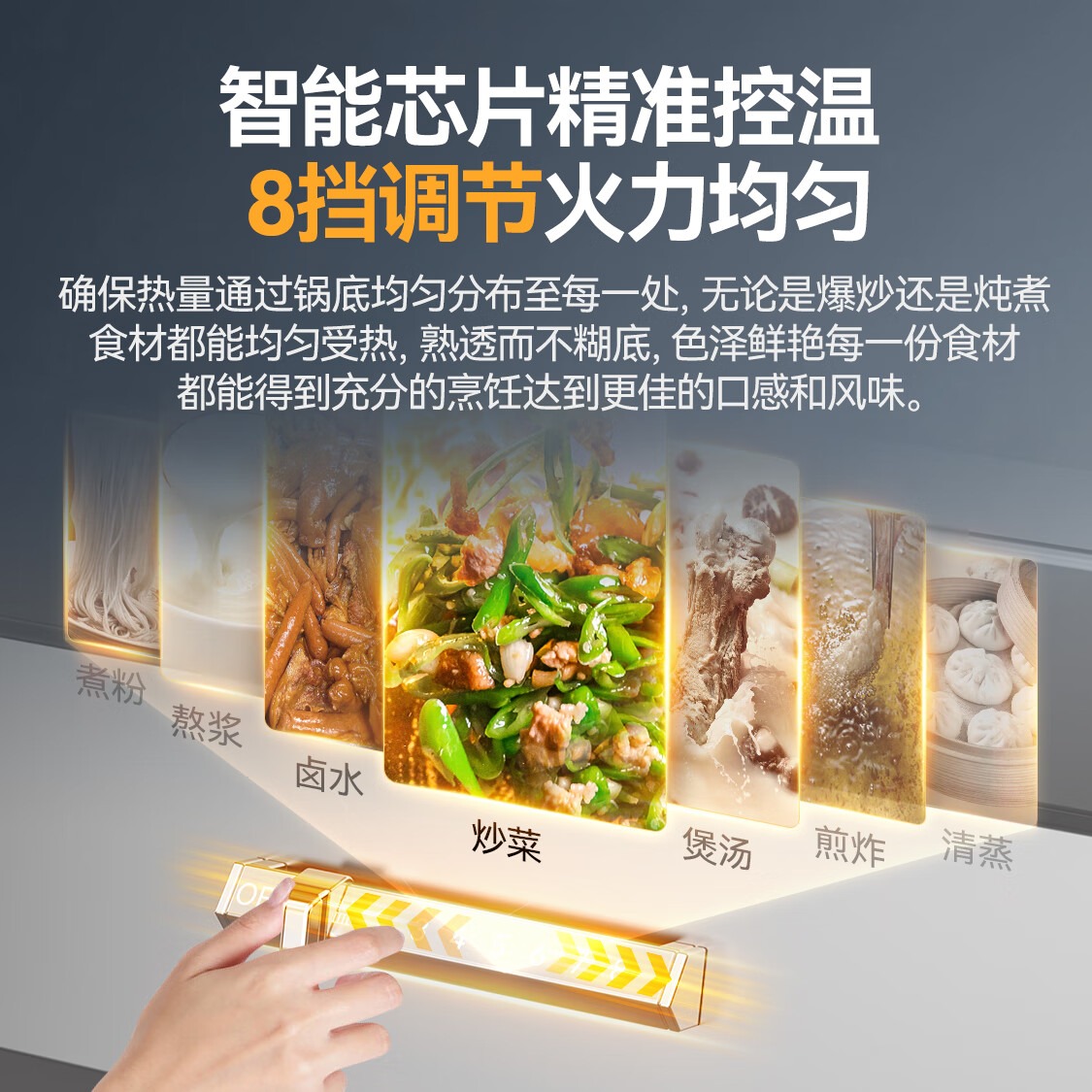 麥大廚金麥款201材質電磁大炒爐雙頭大鍋灶700