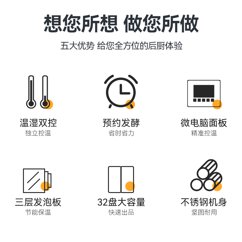 麥大廚16盤豪華旋鈕型商用醒發(fā)發(fā)酵箱2.6kW