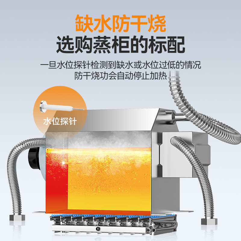 麥大廚RG系列120W燃?xì)夤こ炭铍p門蒸柜220V