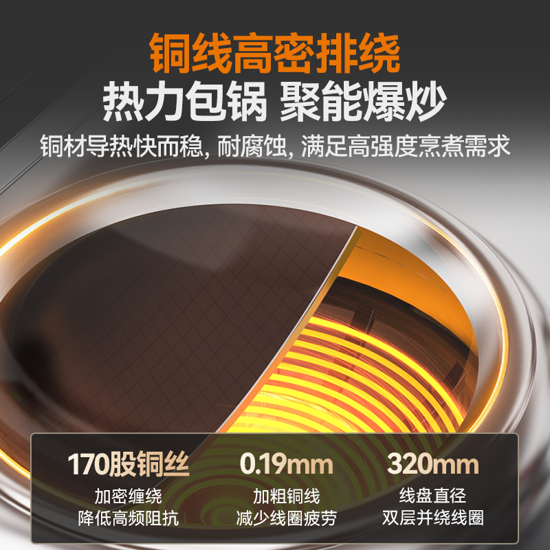 麥大廚旗艦款單頭無(wú)尾小炒爐8kw食堂大火力電磁灶商用