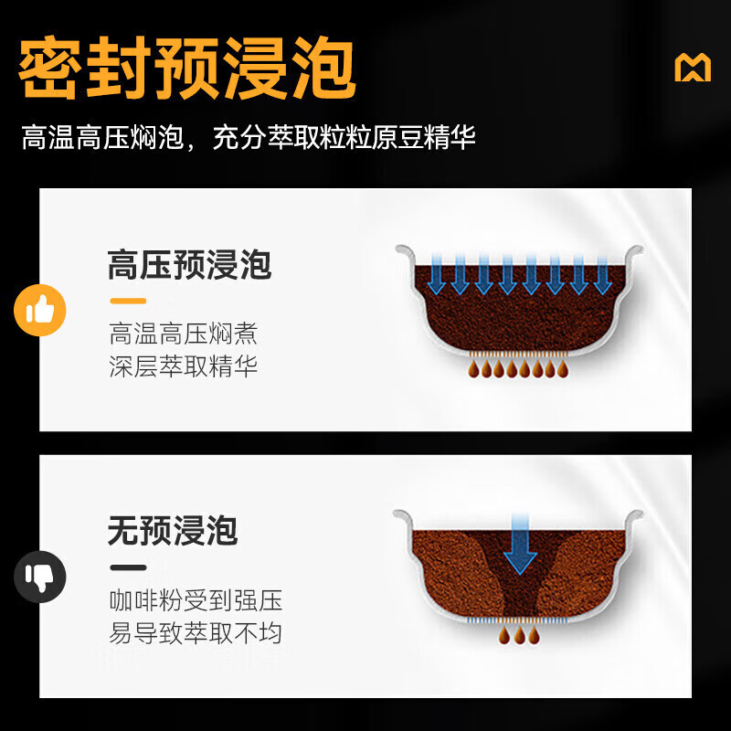  麥大廚B22系列標準款家用無底座1.5kw全自動咖啡機 