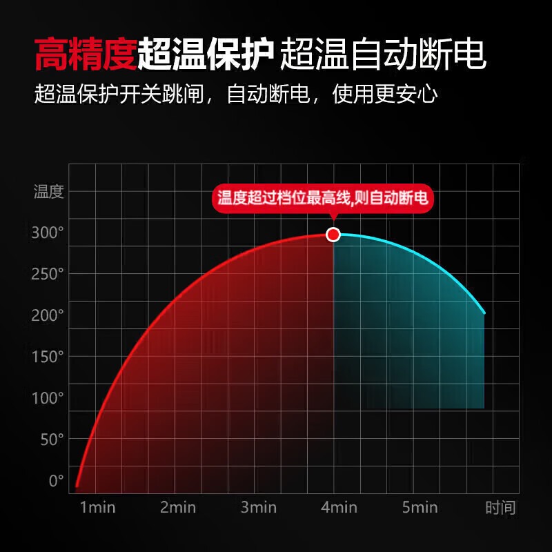 麥大廚商用電餅鐺大型柜式電腦款鐵/鋁鍋雙面加熱