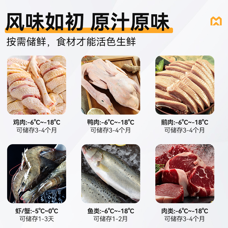 麥大廚標(biāo)準(zhǔn)款四門直冷立式冷凍冰柜