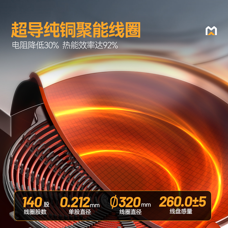 麥大廚金麥款201材質(zhì)電磁雙頭單尾小炒爐16kw