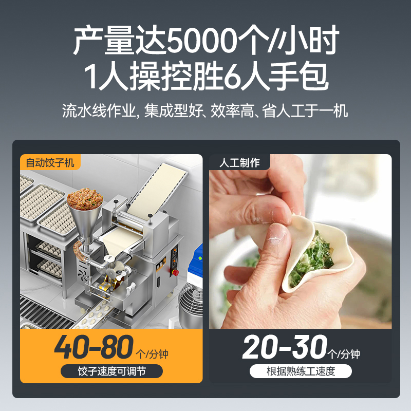 麥大廚餃子機商用廚房食堂仿手工餃子機500W標(biāo)準款