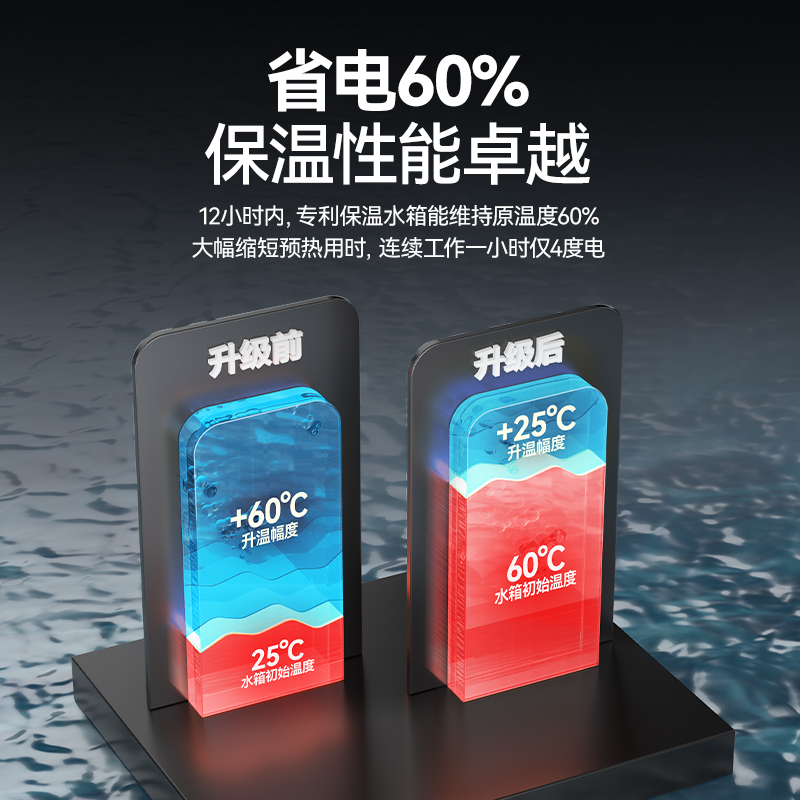 麥大廚3.0連鎖熱銷款雙泵透窗揭蓋式洗碗機(jī)商用