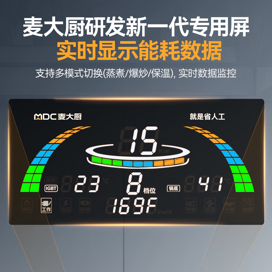 麥大廚金麥款201材質(zhì)電磁大炒爐雙頭大鍋灶800