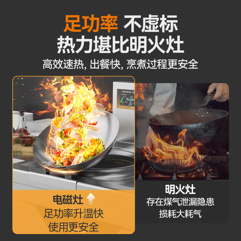 麥大廚旗艦款單頭無(wú)尾小炒爐8kw食堂大火力電磁灶商用