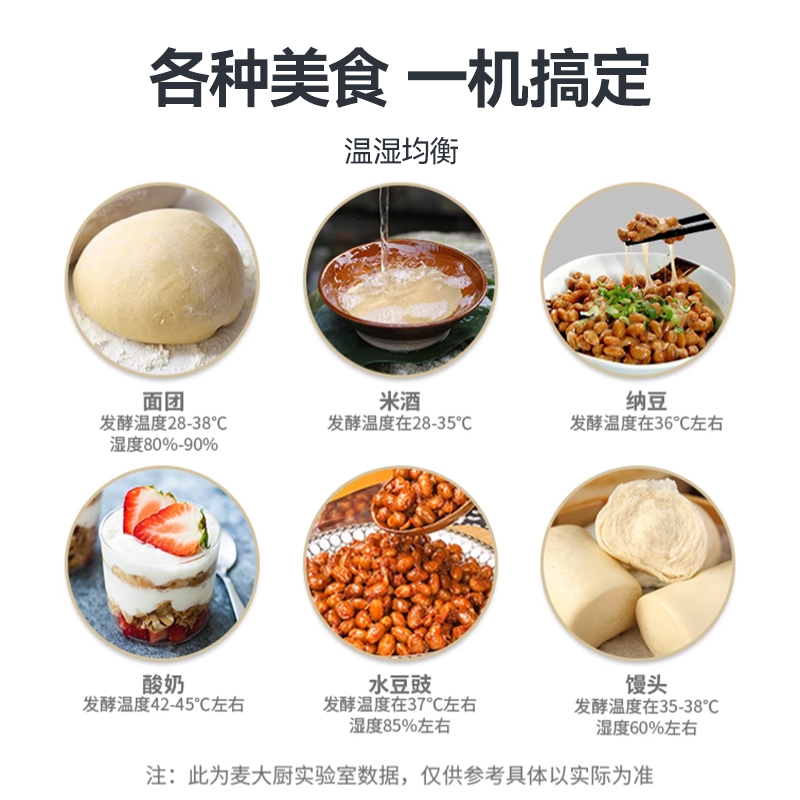 麥大廚32盤商用醒發(fā)發(fā)酵箱噴霧智能保溫型1.8kW