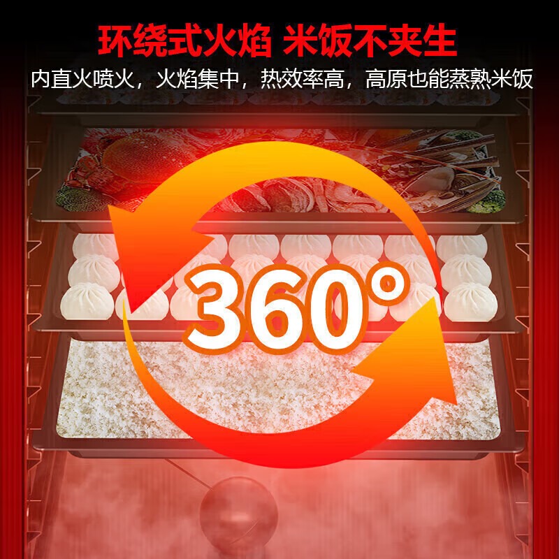 MDC商用高原蒸柜電熱款24盤雙門蒸飯柜24KW