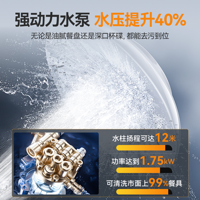 麥大廚旗艦款4.5m平放式雙缸雙噴淋單烘干洗碗機(jī)