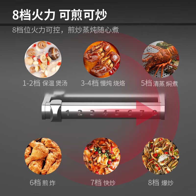   麥大廚升級(jí)款單頭單尾小炒爐商用15kw