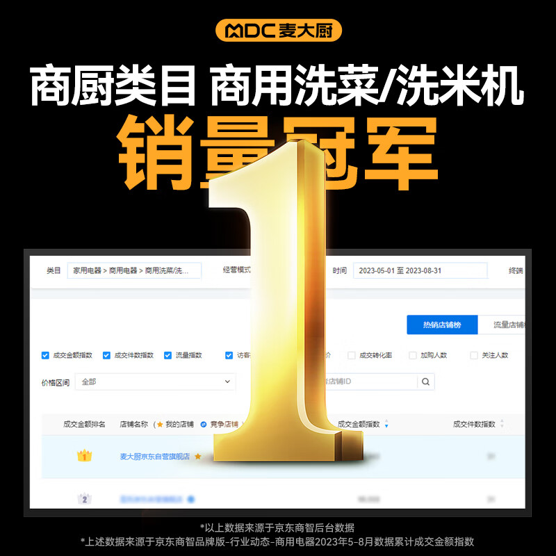 麥大廚商用洗菜機1.2米四合一多功能(氣泡、沖浪、臭氧、加熱)洗菜機