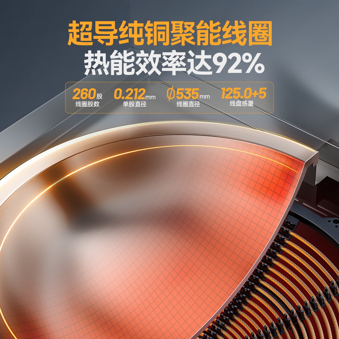 麥大廚金麥款201材質(zhì)電磁大炒爐單頭大鍋灶800