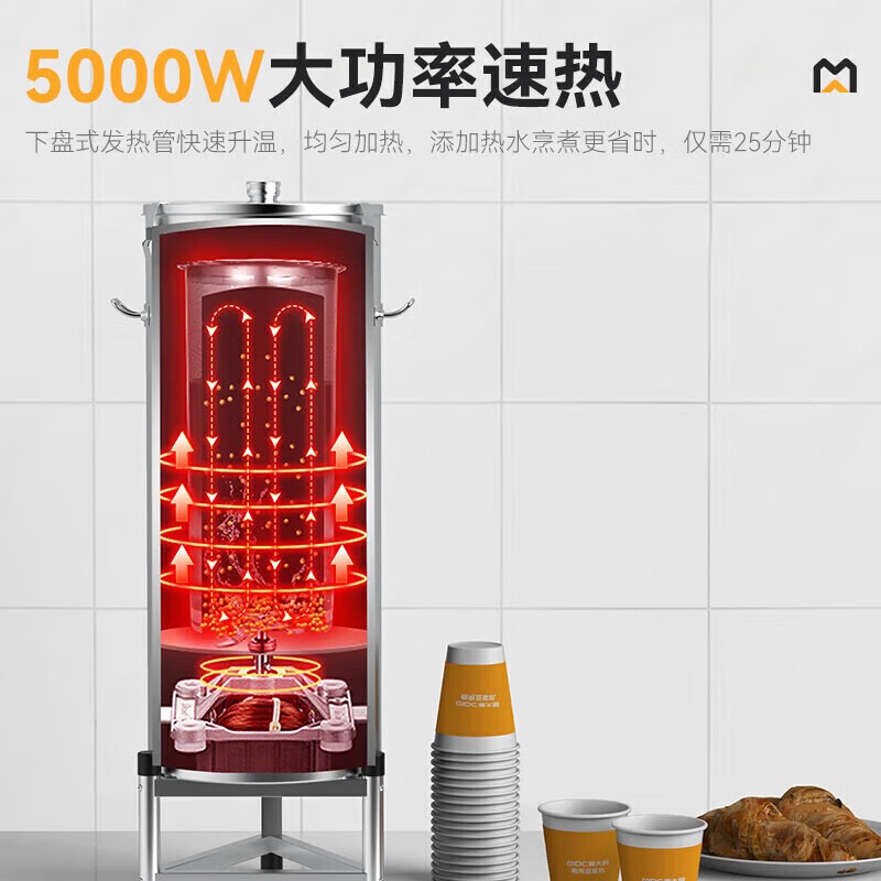 麥大廚商用至尊款雙層豆?jié){機全自動干濕兩用磨煮一體機50L