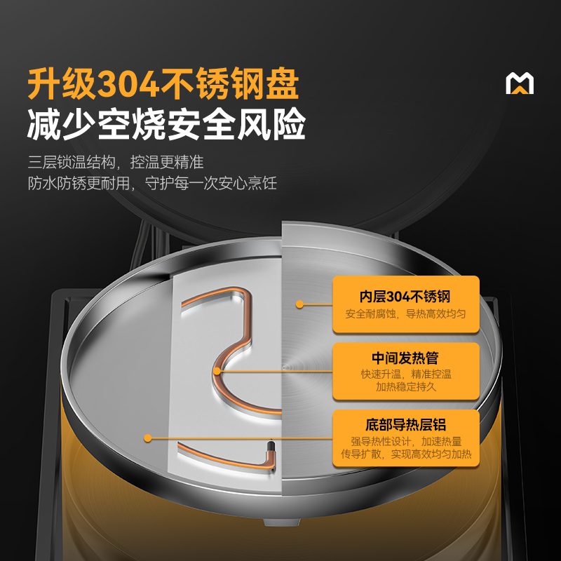 麥大廚380V數(shù)顯標(biāo)準(zhǔn)款商用電餅鐺食堂烙餅機(jī)(不銹鋼5cm)