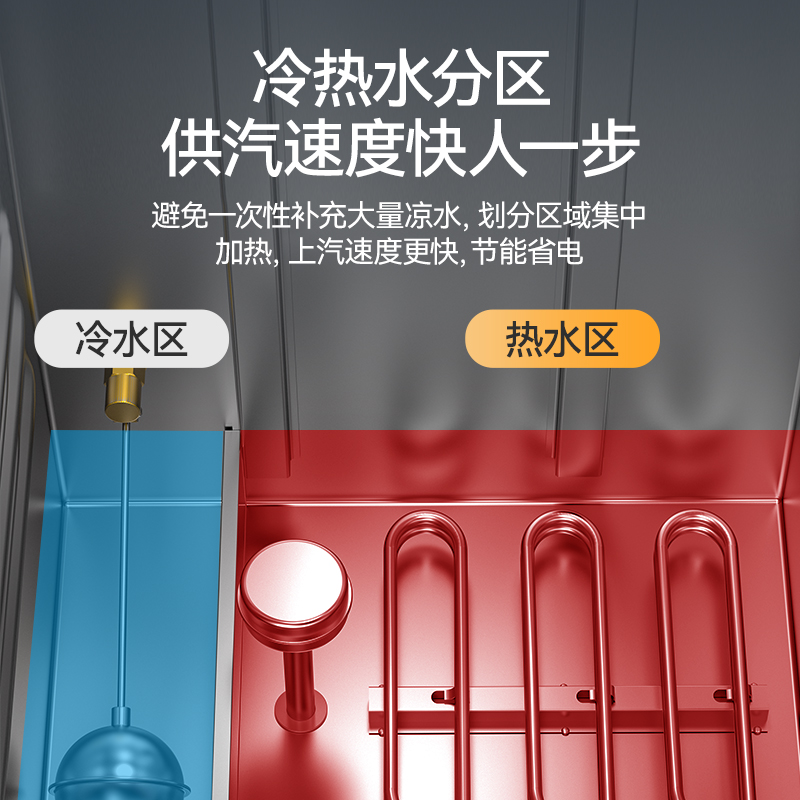 麥大廚商用蒸柜48盤(pán)變頻款雙門(mén)電熱蒸箱蒸飯車(chē)全自動(dòng)蒸飯柜