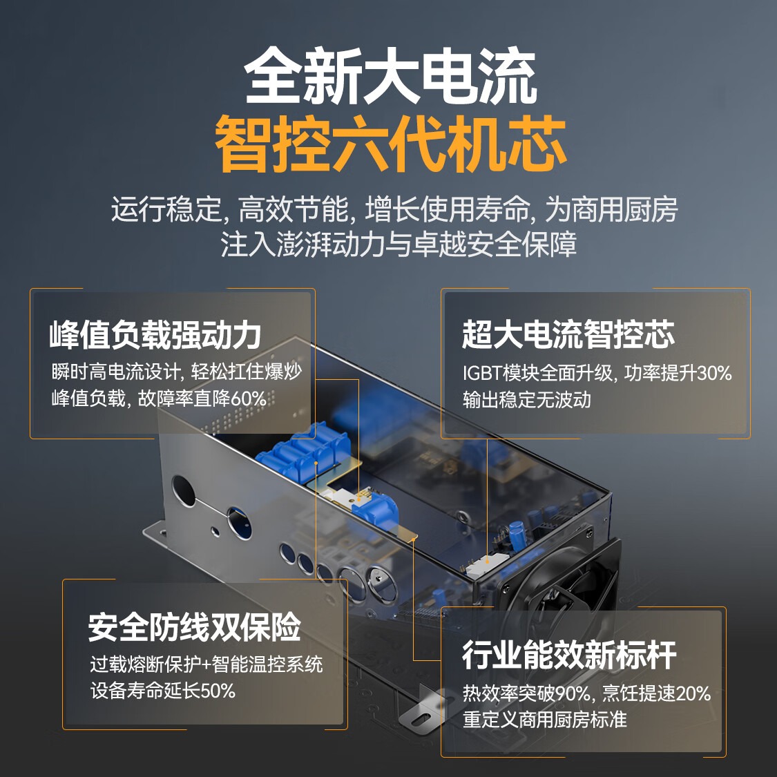 麥大廚金麥款201材質(zhì)電磁大炒爐雙頭大鍋灶1000